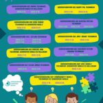 Ne maradj le! Válaszd a szakképzést!