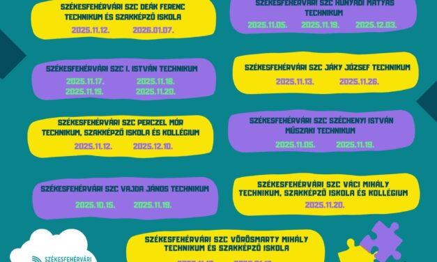 Ne maradj le! Válaszd a szakképzést!